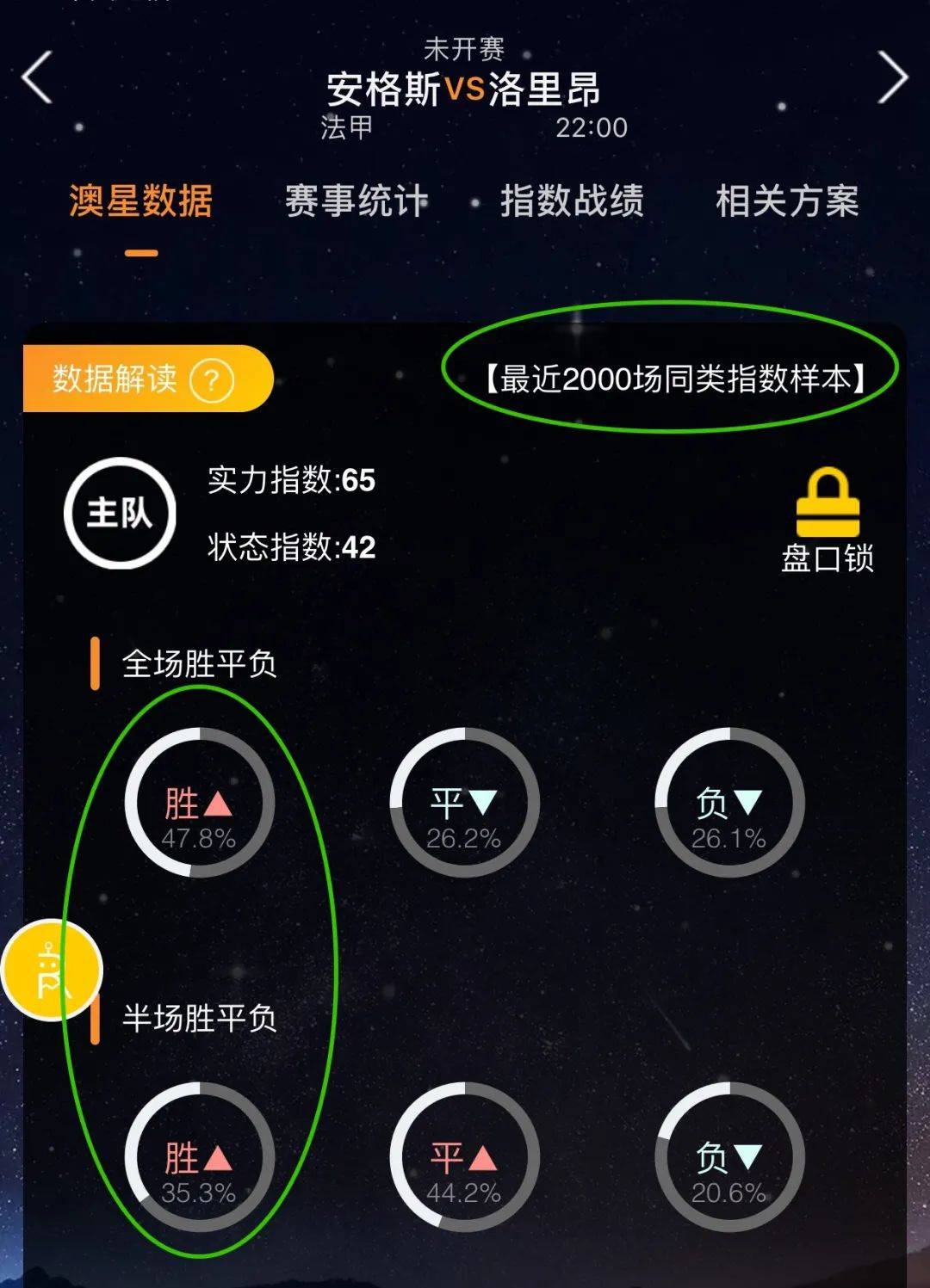 做出